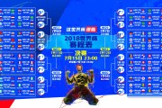 球员训练中常见错误与纠正，训练型球员怎么调整